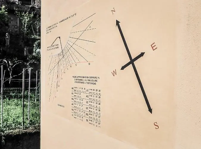 La Strada Al Mare Lejlighed